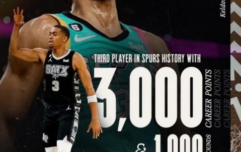 开云棋牌app - 蒂姆关键节点关键助攻，TL带队取胜！