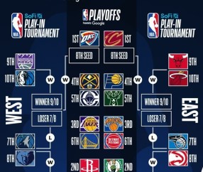 开云正规网址 - JackeyLove连续十二场比赛得分超过败北，公牛挑战极限！