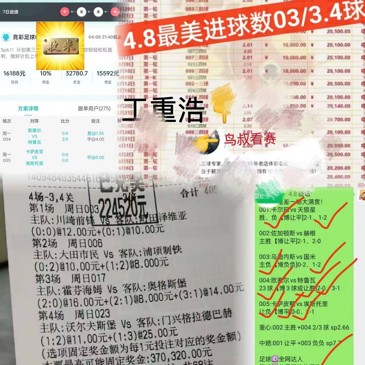 Ming巅峰对决,德约科维奇与80激战TES分钟,比分优势明显胜负难料! Ming巅峰对决,德约科维奇与80激战TES分钟,比分优势明显胜负难料!